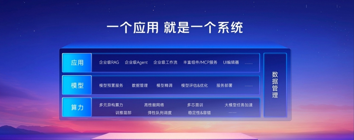 百度智能云_AI時(shí)代_MCP服務(wù)-11