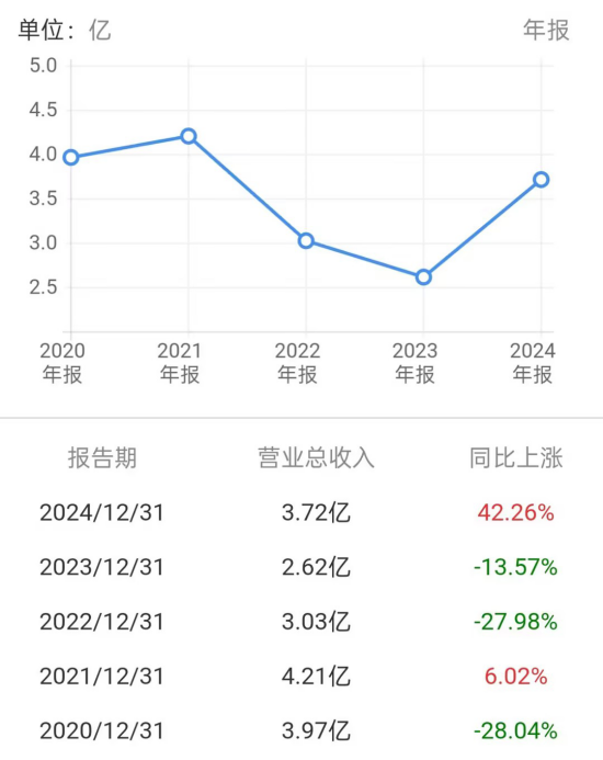 海量數(shù)據(jù)_智能供應(yīng)鏈管理系統(tǒng)_數(shù)據(jù)管理-1