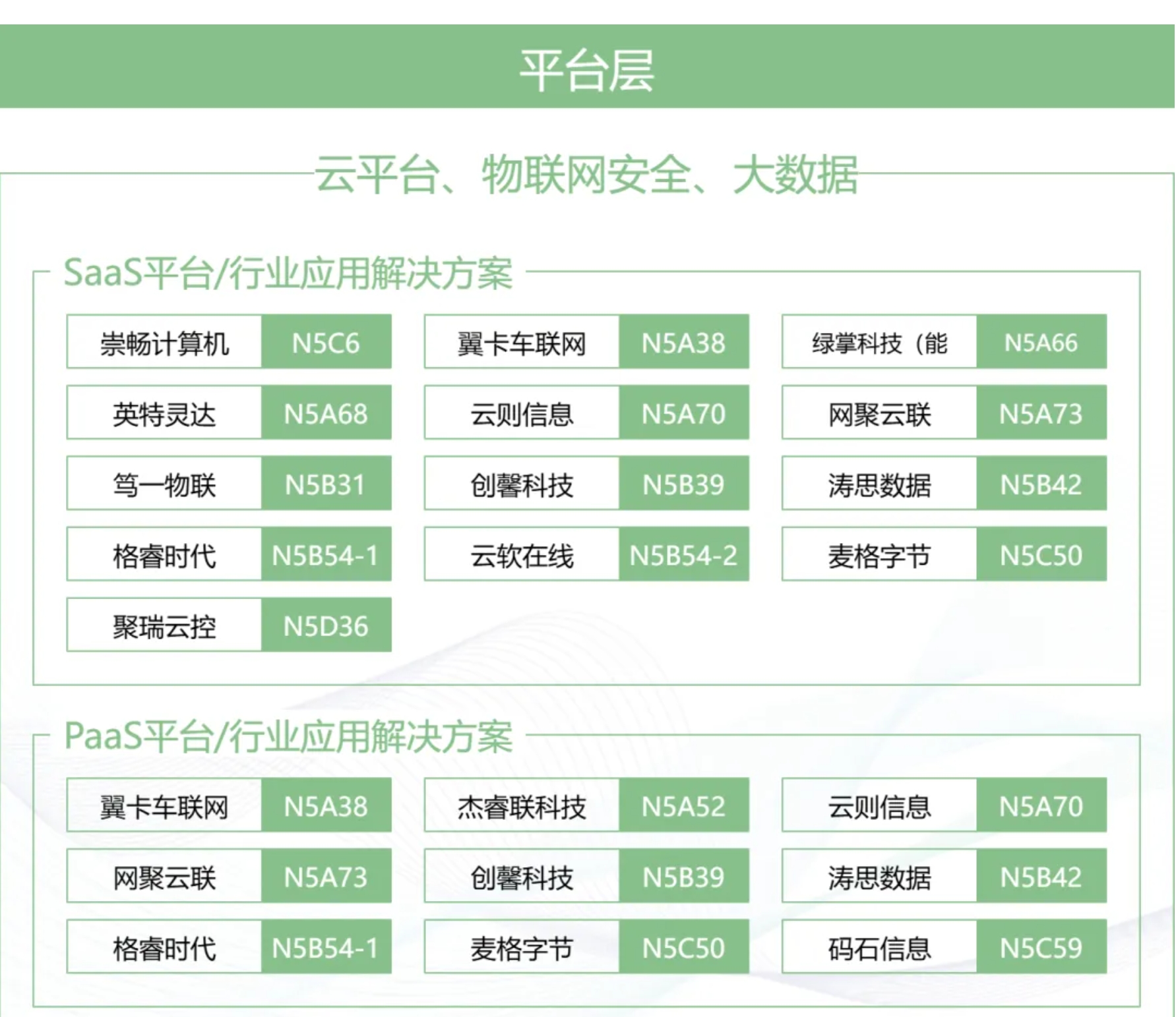 IOTE上海物聯(lián)網(wǎng)展_MWC生態(tài)圈_移動(dòng)通信_(tái)物聯(lián)網(wǎng)產(chǎn)業(yè)-12