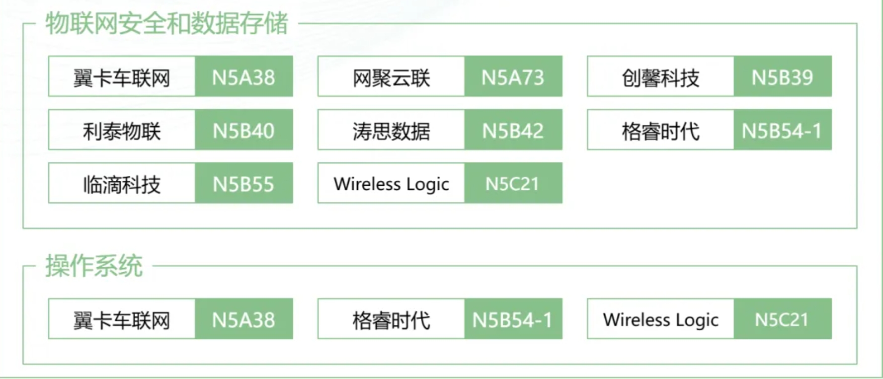 IOTE上海物聯(lián)網(wǎng)展_MWC生態(tài)圈_移動(dòng)通信_(tái)物聯(lián)網(wǎng)產(chǎn)業(yè)-13