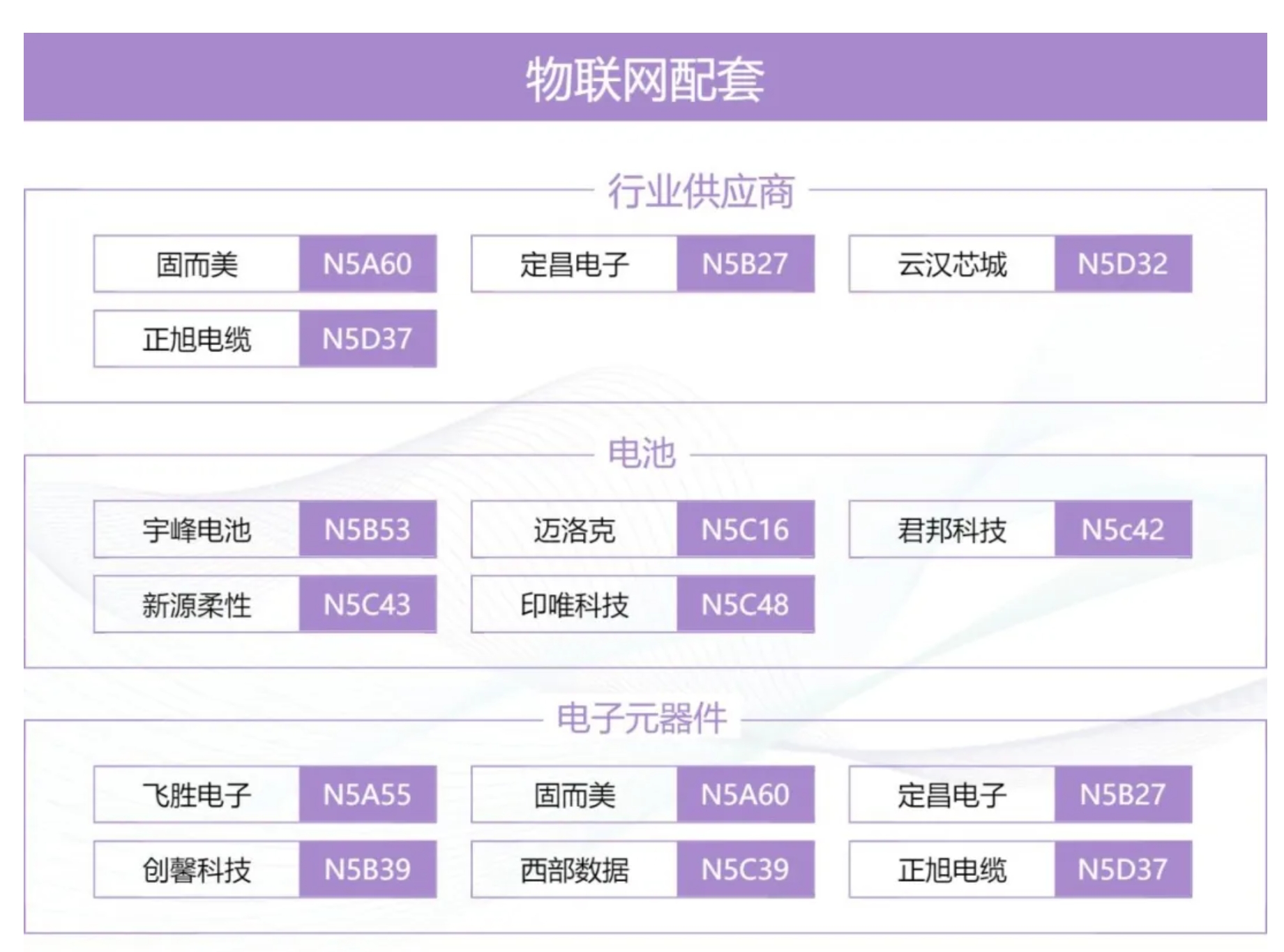 IOTE上海物聯(lián)網(wǎng)展_MWC生態(tài)圈_移動(dòng)通信_(tái)物聯(lián)網(wǎng)產(chǎn)業(yè)-17