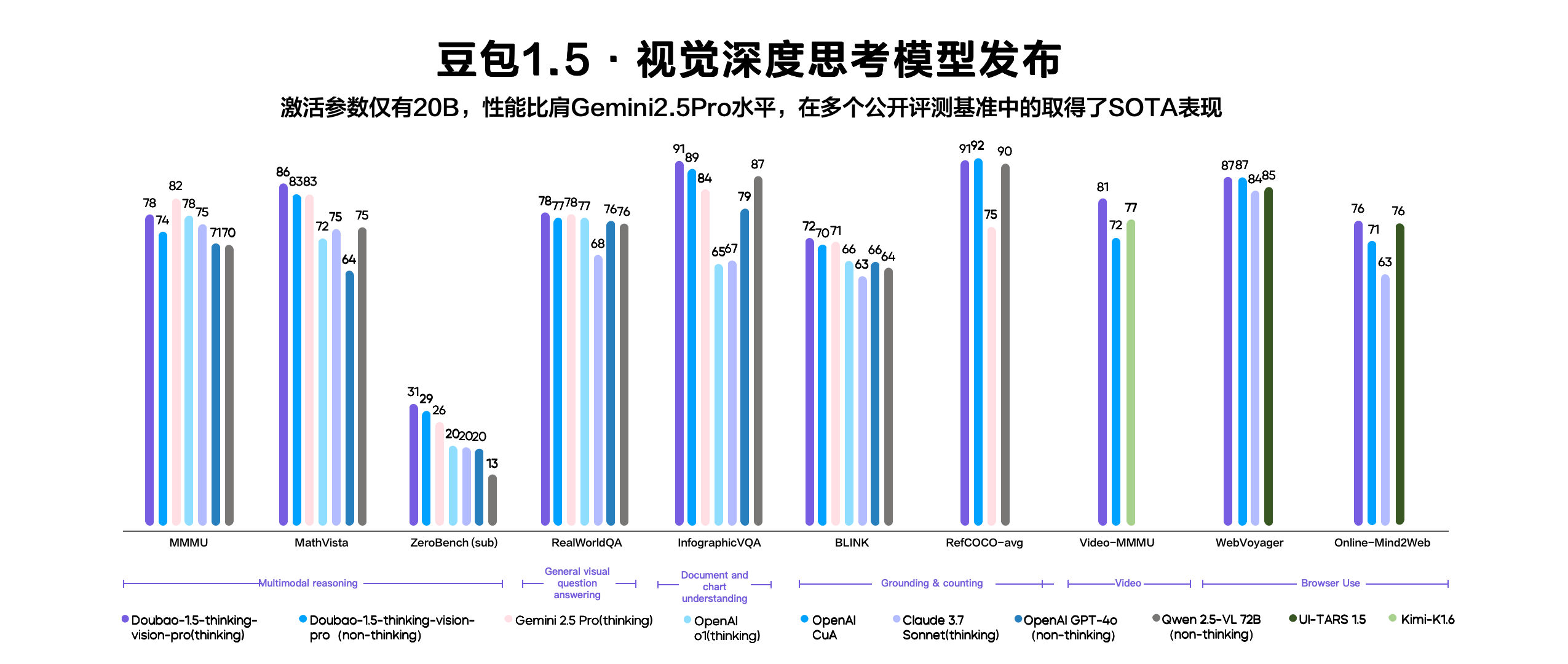 火山引擎_豆包視頻生成模型_Seedance_1.0_lite-1