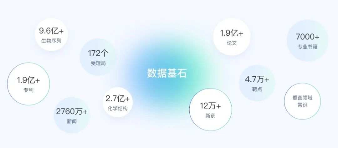技術(shù)創(chuàng)新_人+Agent、_Eureka-2