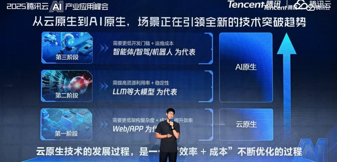 騰訊云智算宣布全新升級，可靠、效能、易用三大方向再進(jìn)化