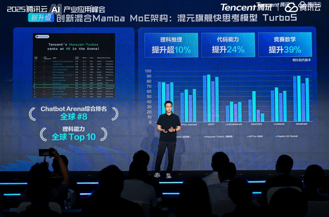 騰訊大模型_混元TurboS_多模態(tài)模型-2