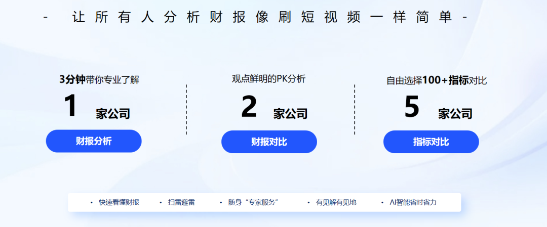 企業(yè)管理AI_金蝶_SaaS-1