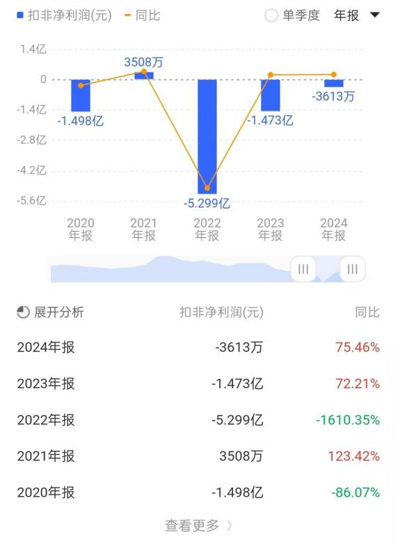 中國軟件_AI時代_東軟集團-3