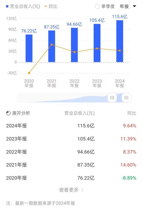 中國軟件_AI時代_東軟集團-1