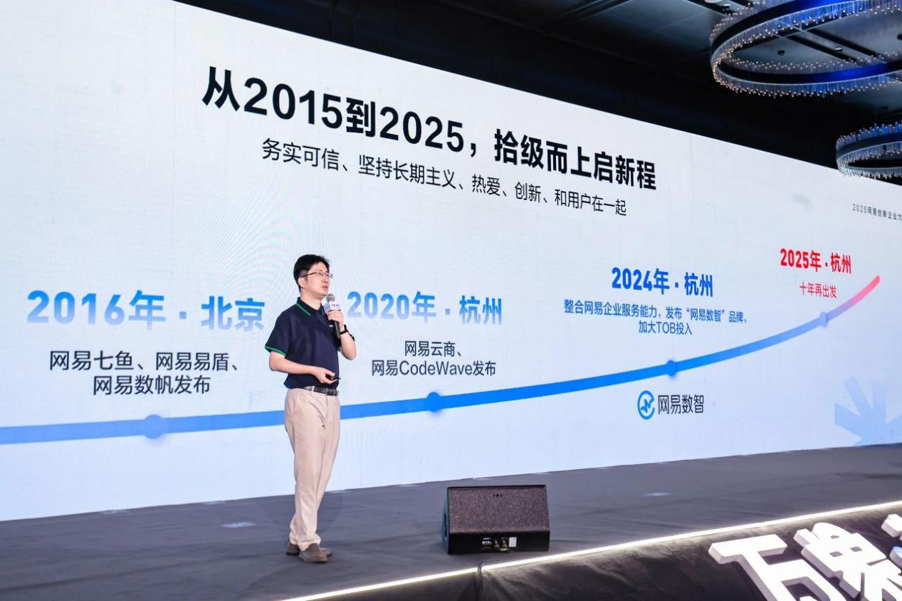 2025_網(wǎng)易創(chuàng)新企業(yè)_AI_Agent-2