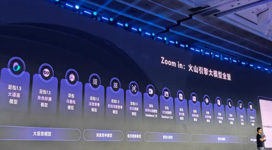 Data_Agent_數(shù)據(jù)沼澤_AI-1