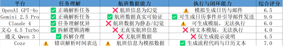 AI_Bot_真助手_流量收割-16