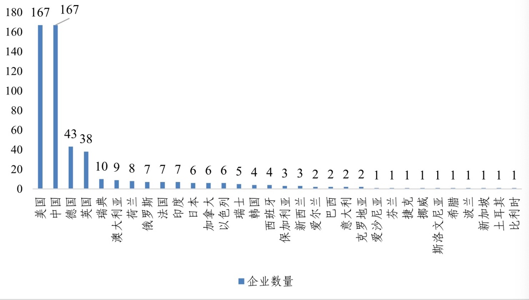 開源代碼_開源數(shù)據(jù)庫(kù)_數(shù)據(jù)存儲(chǔ)-1