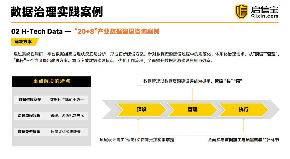 啟信寶_數(shù)交所_企業(yè)數(shù)據(jù)治理-2
