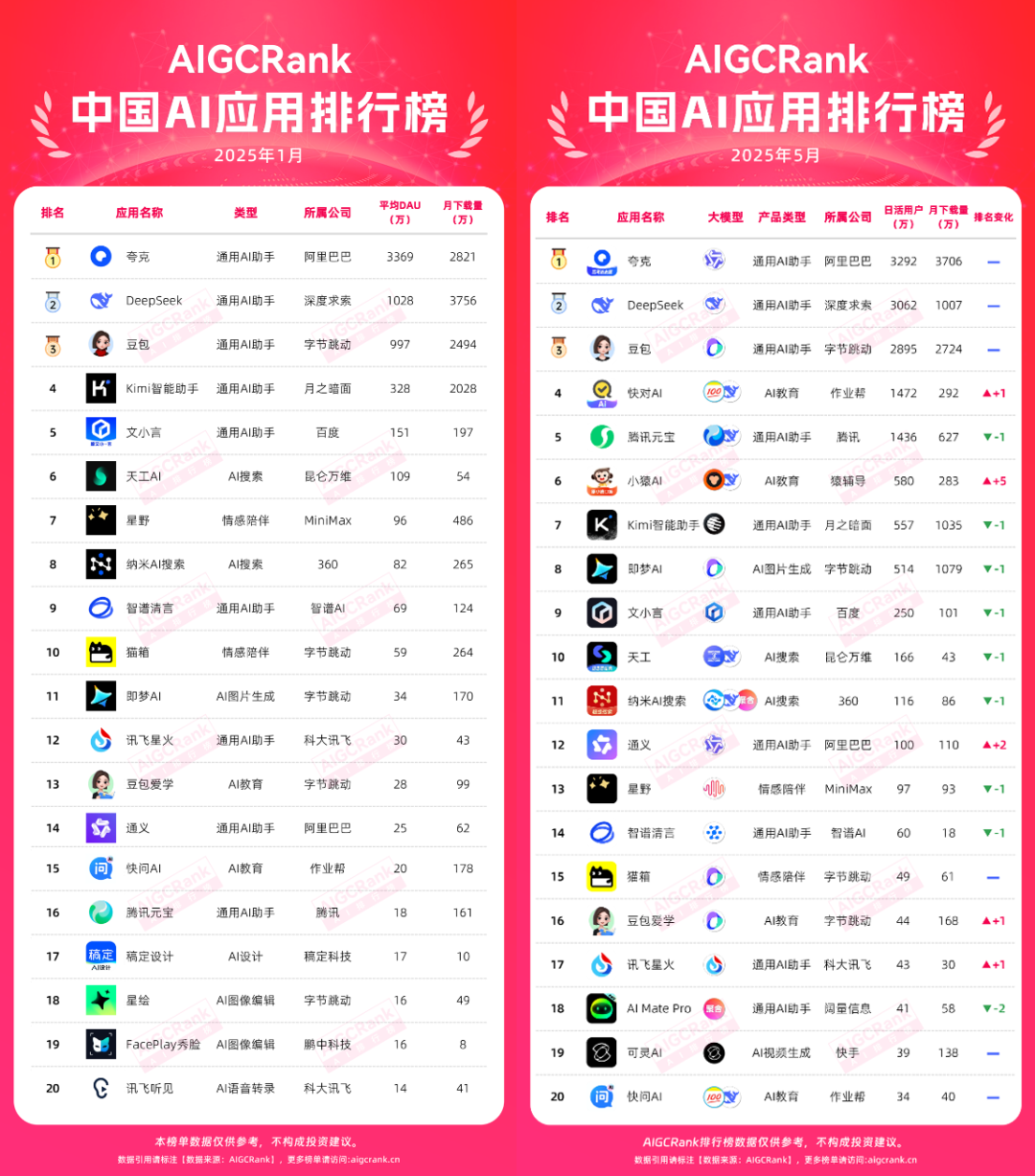 AI原生應(yīng)用_科技創(chuàng)新_人工智能-1