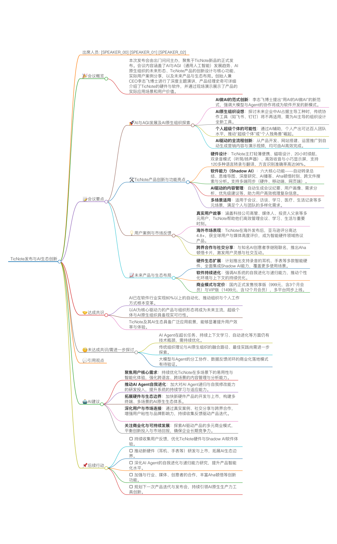 出門問問_李志飛_AI時代_飛書-9