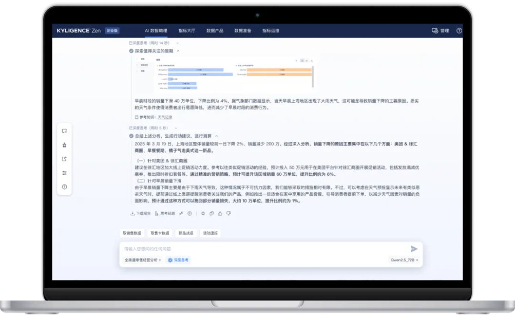 被動分析_主動決策_Data_Agent_數(shù)據(jù)價值-3