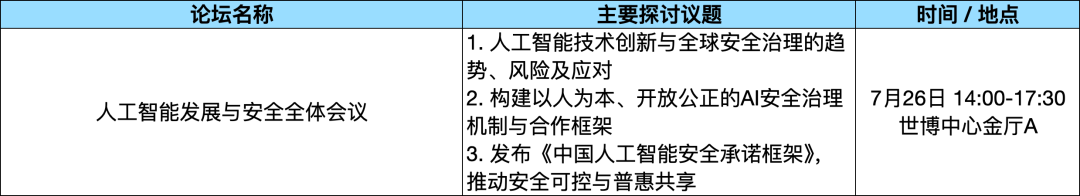 論壇綜述_WAIC_2025_論壇攻略-11