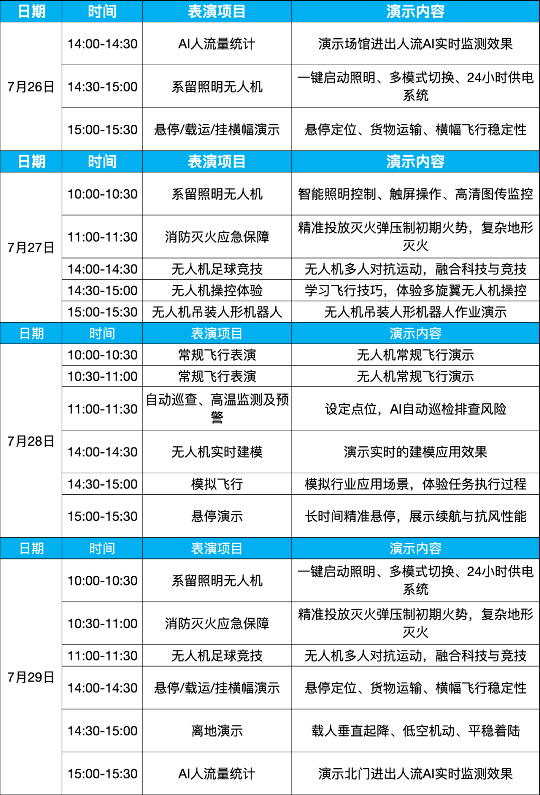 應用綜述_WAIC_AI環(huán)線-16