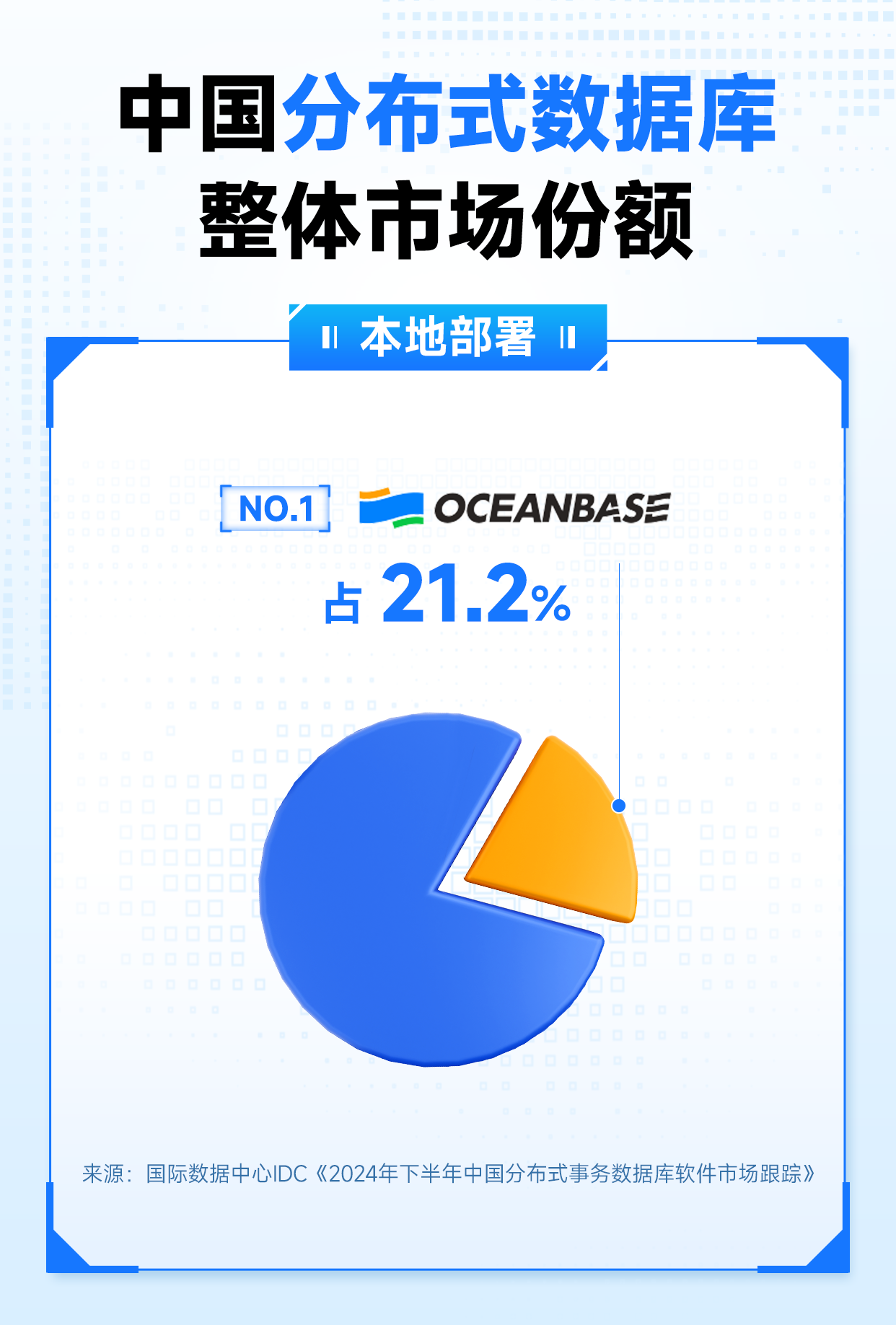 OceanBase_中國(guó)分布式數(shù)據(jù)庫(kù)_本地部署-1