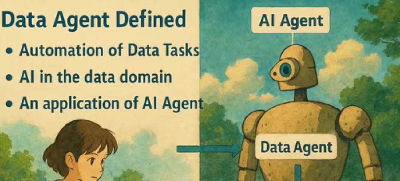 Data Agent，是個偽命題？