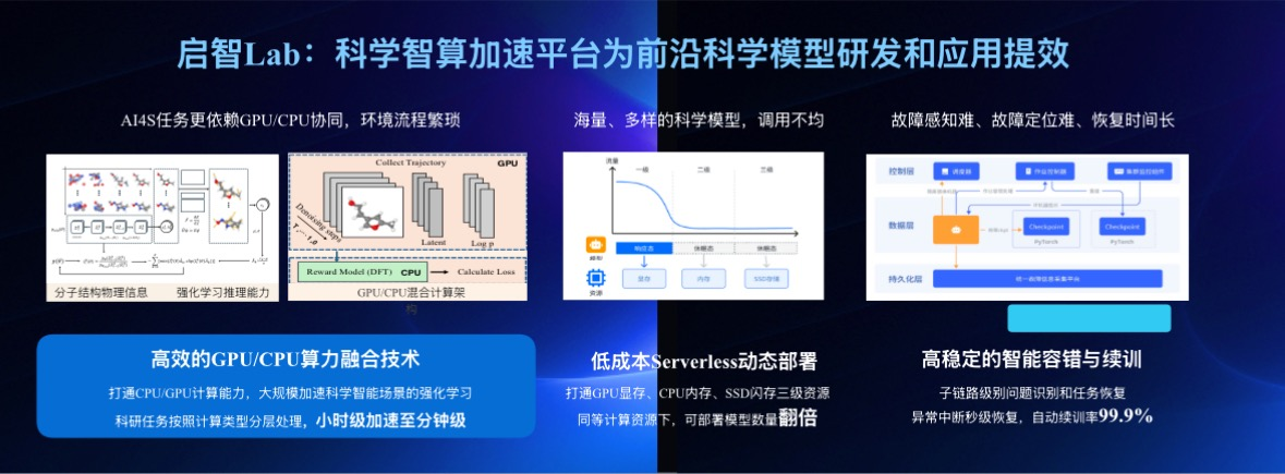 無限光年_WAIC_2025_可信AI-4