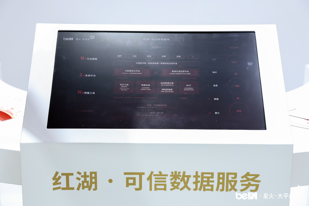 北電數(shù)智_WAIC_星火-2
