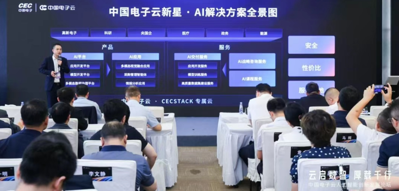 云啟數(shù)智，厚載千行，中國(guó)電子云論壇探索AI賦能千行百業(yè)新路徑