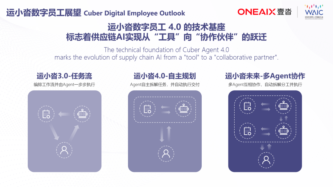 壹沓_ONEAIX_運(yùn)小沓4.0-7