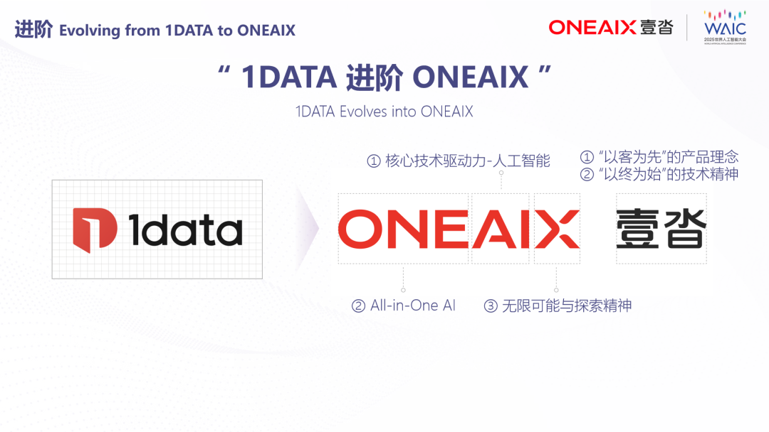 壹沓_ONEAIX_運(yùn)小沓4.0-5