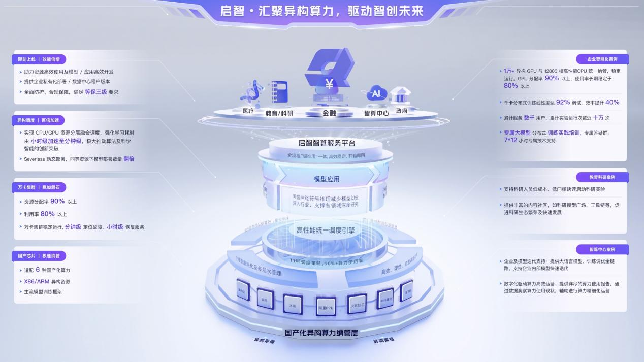 無限光年_WAIC_2025_可信AI-2