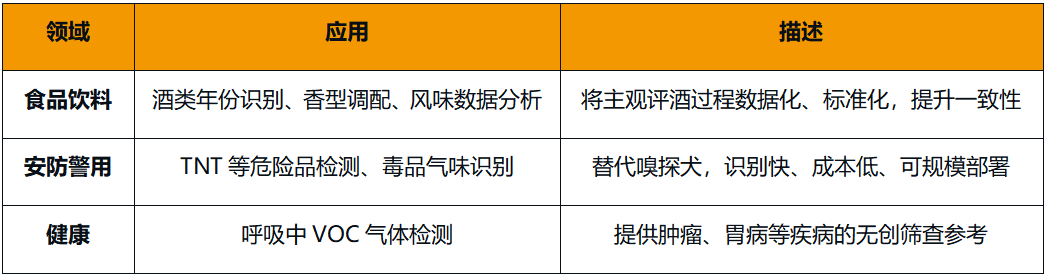AI_機器人_漢王科技-8