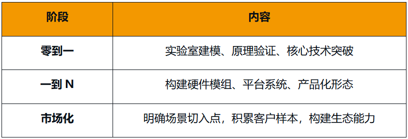 AI_機器人_漢王科技-7