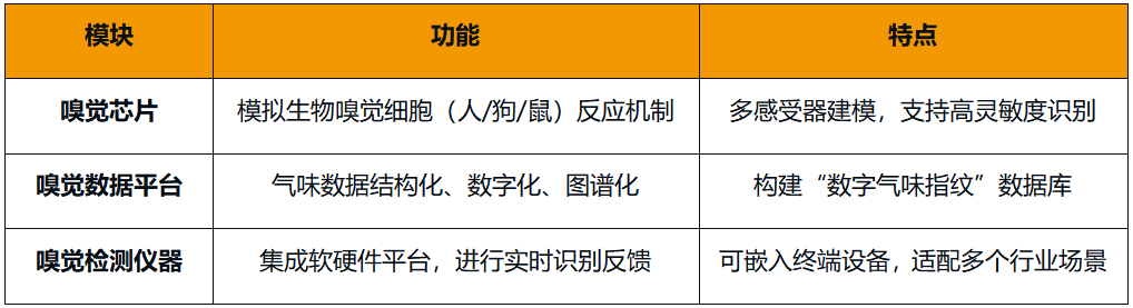 AI_機器人_漢王科技-3