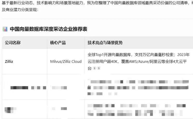 騰訊元寶_欒小凡_數(shù)據(jù)猿專訪-1