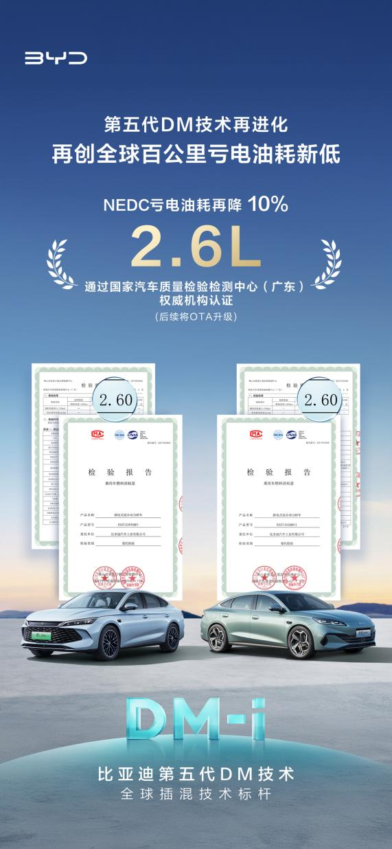 比亞迪_DM技術(shù)_NEDC-1