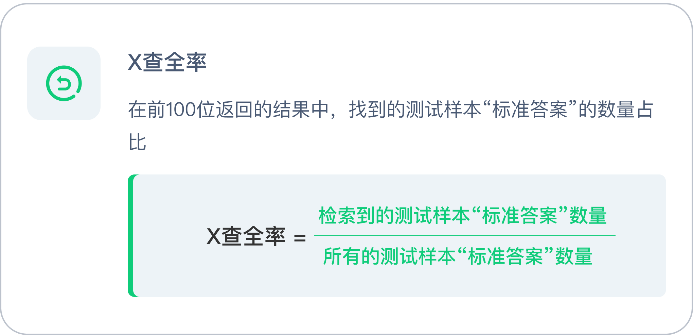 智慧芽AI_Agent_查新檢索能力-3