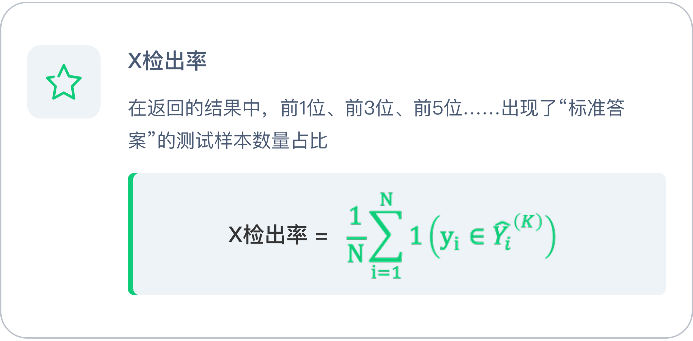 智慧芽AI_Agent_查新檢索能力-2